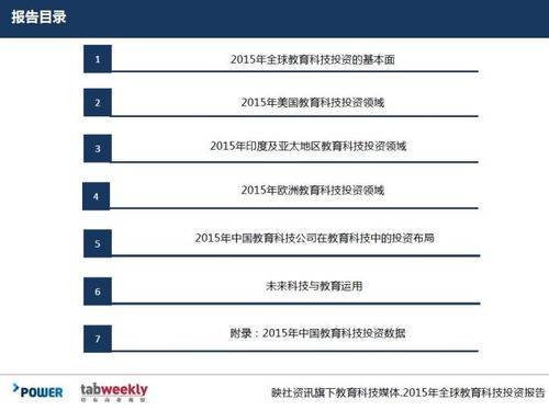 映魅咨询报告集 全球教育科技投资报告 编程教育行业报告可联系购买